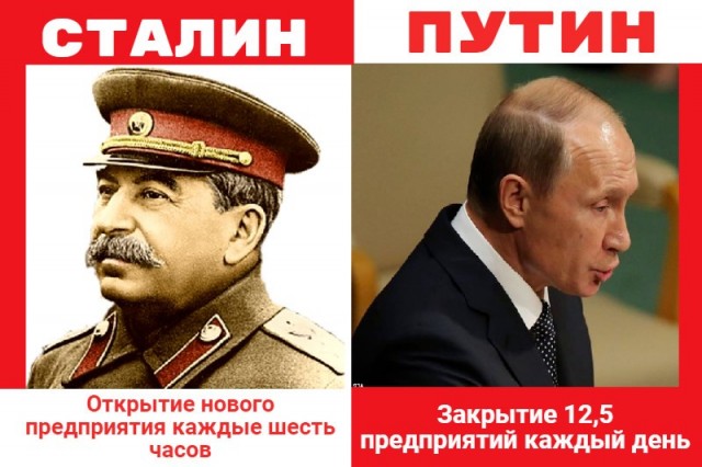 Видео дворца в Геленджике 9 лет назад