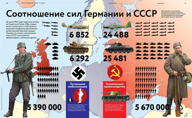«Я хорошо помню, как были растеряны все люди, повсюду царила паника и хаос»