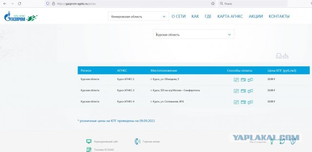 «Такой скидки нет даже у Лукашенко»: Российский газ для Китая оказался самым дешевым в мире