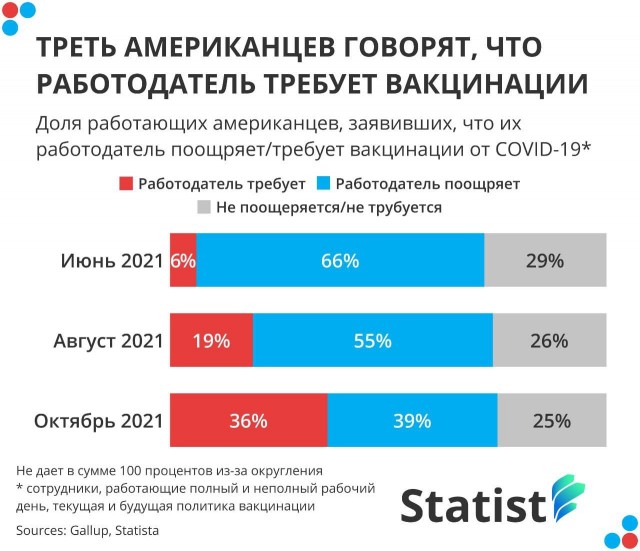 Пандемия. Коронавирус. Россия и мир. Последняя информация. Часть 26
