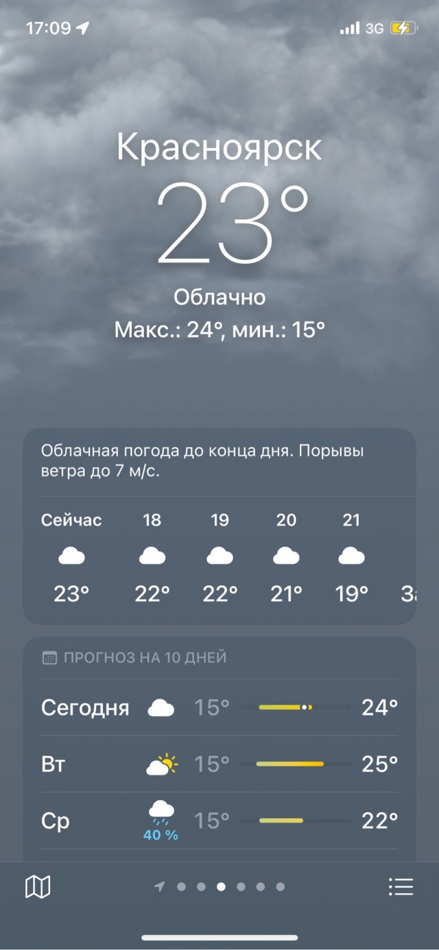 В Уфе нонче 39°С