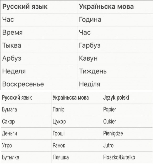 Жалуется. Пушкин, ху@шкин