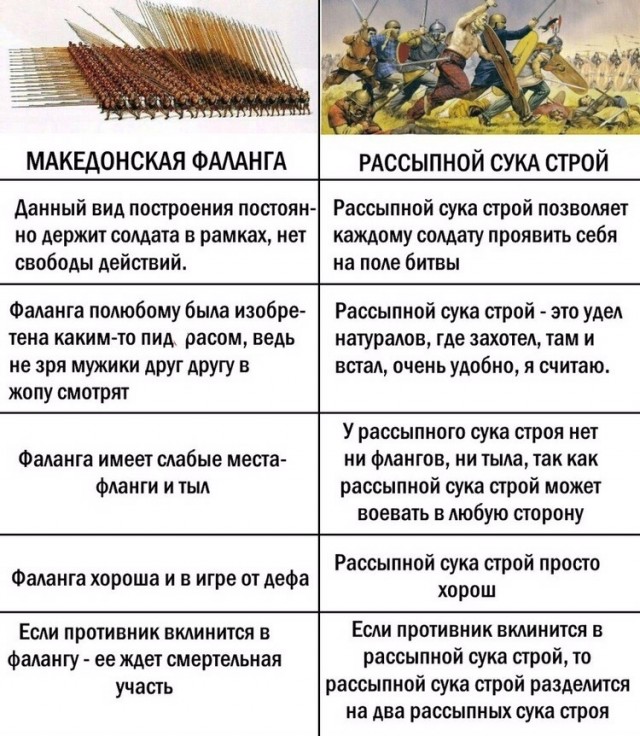 Бесплатнавые баяны