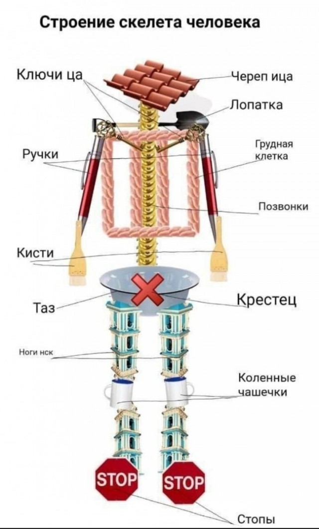 Так себе картинки 09.07.25
