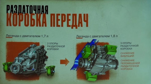 "АвтоВАЗ" запустил производство обновленной Niva Legend