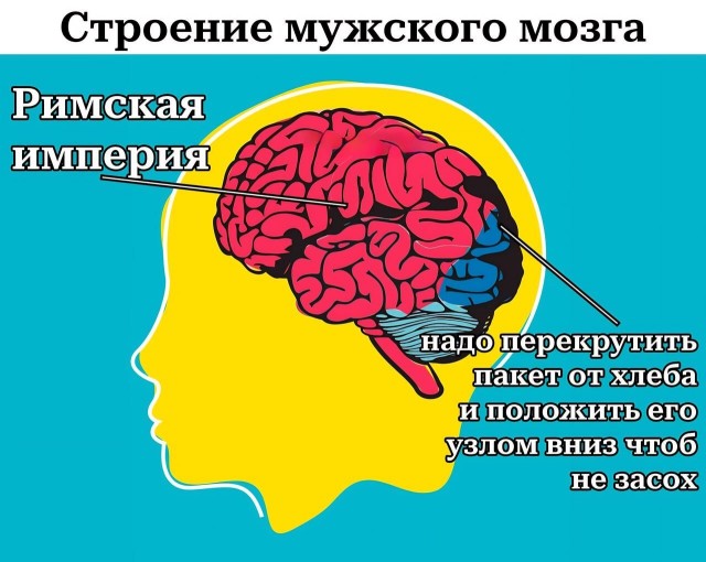 Старые шутки про греков