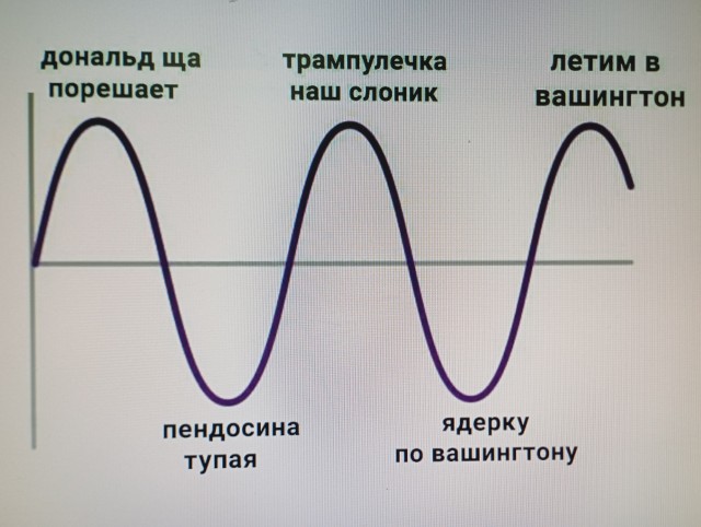 Не заплатишь - не проедешь