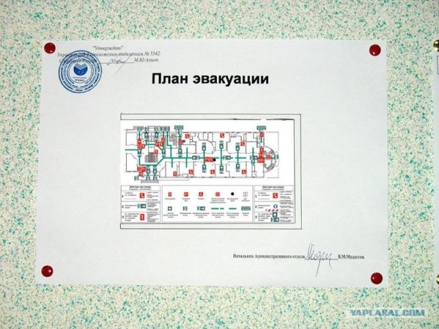 План эвакуации