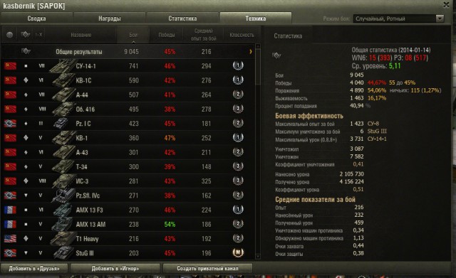 Wargaming 9