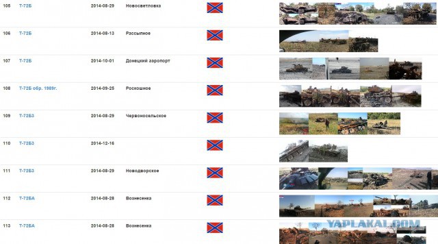 Сегодня утром в Луганске убит командир ополчения