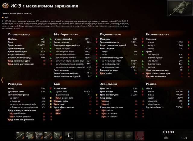 Wargaming 20