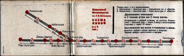 Факты о Московском метро