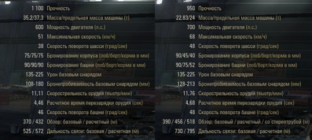 Wargaming 29