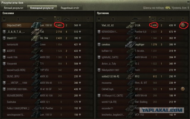 Wargaming 40