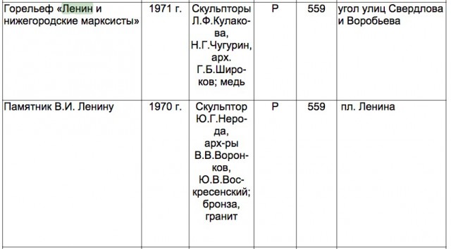 Поклонская отнесла Ленина и Гитлера в список "извергов XX столетия"