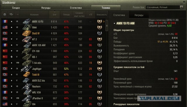 Wargaming 41
