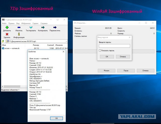 Кто придумал WinRAR