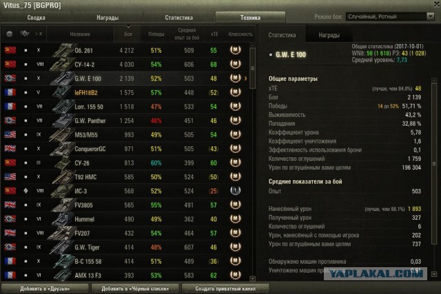 Wargaming 49