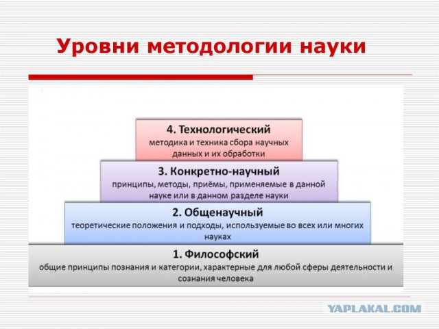 Дизайнерские странности  религиозных объектов