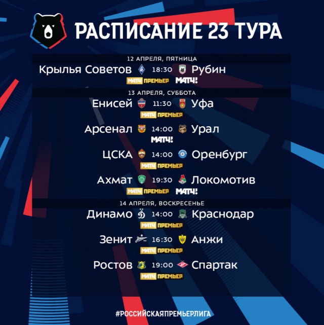 Чемпионат России по футболу 2018-2019( часть IX)