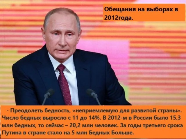 Путин предостерег единороссов от словоблудия и конъюнктурщины
