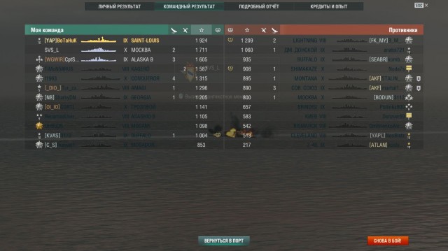 World of Warships - 8