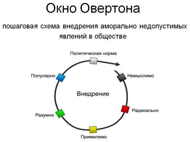Исландская модель Изольд Халлдорудоттир