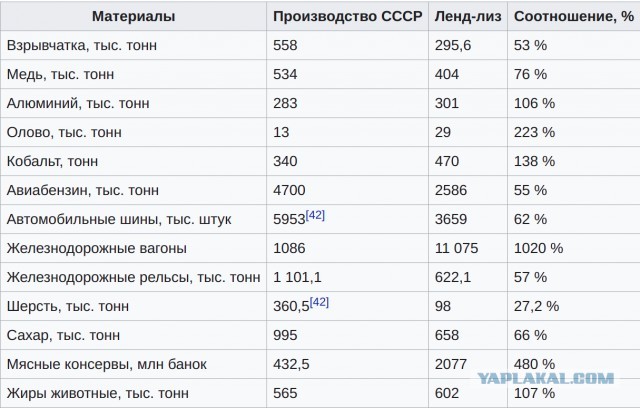 16 марта 1968 солдаты армии США вошли во вьетнамскую деревню Сонгми