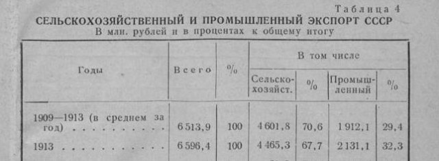Речь Сталина по случаю 27-й годовщины Октября. 6 ноября 1944 года (Чистый звук)