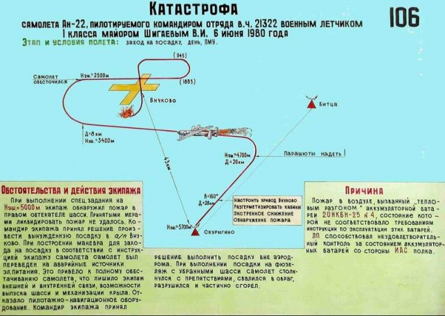 Псков. Мемориал экипажу Гудина