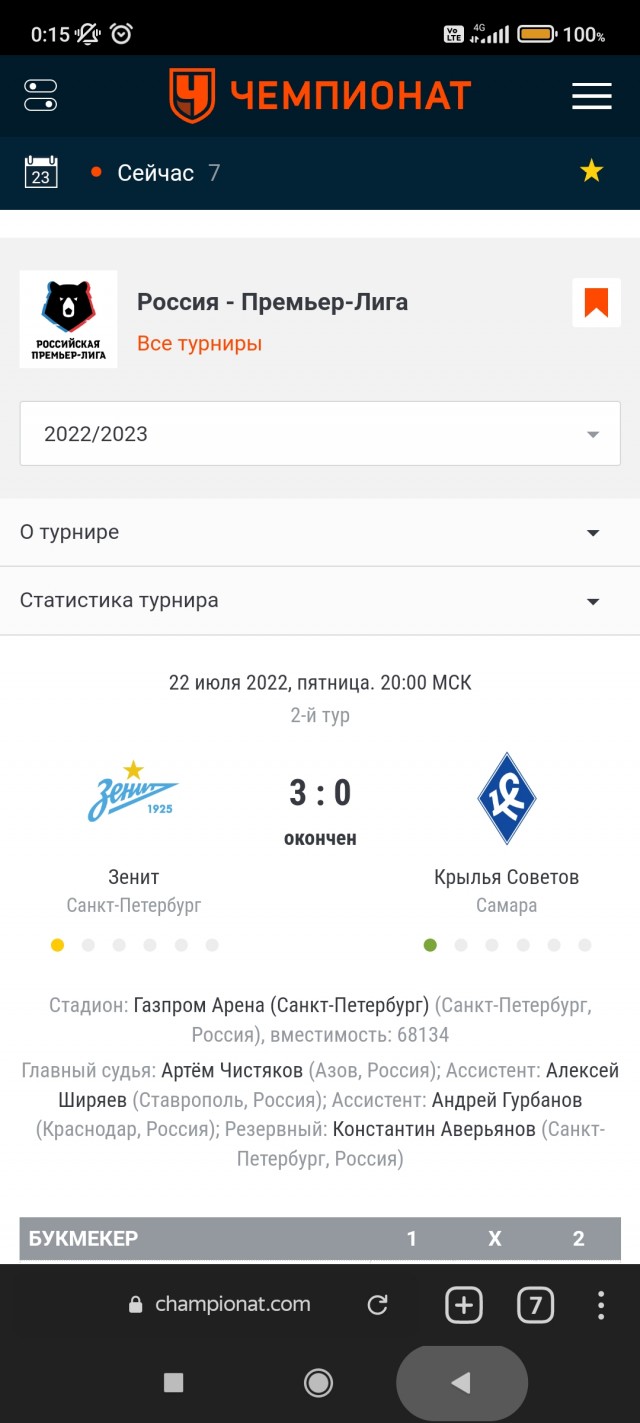 4 года псу под хвост?