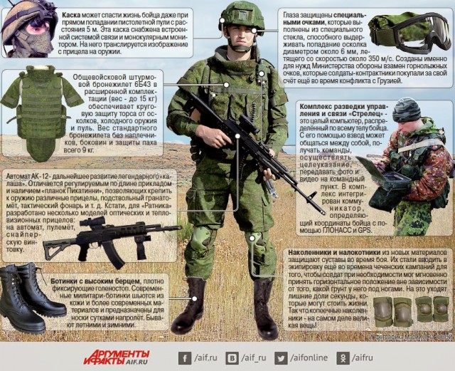 Самый молодой артиллерийский расчет
