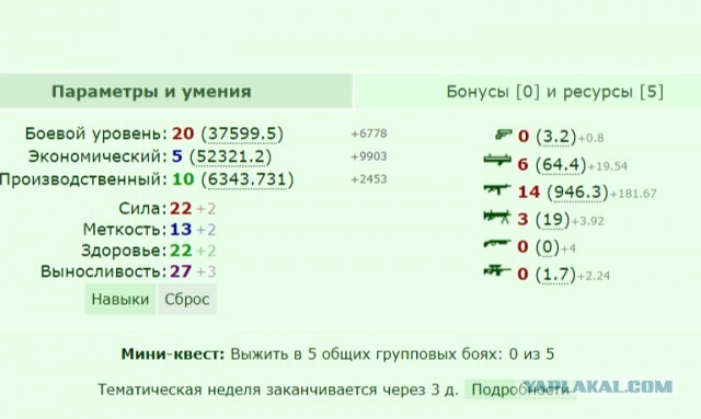 Небольшой опрос: Кто во что играет?
