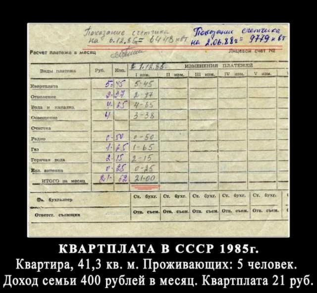Когда был самый высокий уровень жизни в СССР