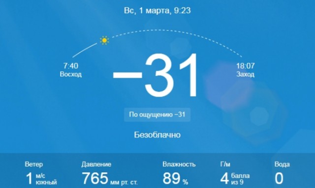 Потеплело.