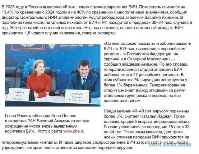 Россия устанавливает новые ВИЧ-рекорды