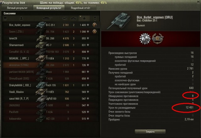 Wargaming 6