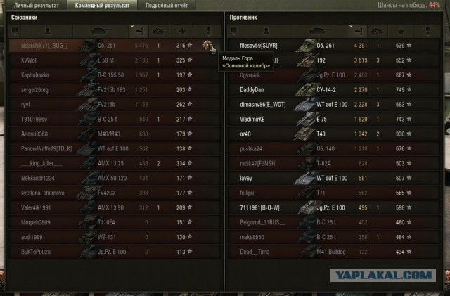 Wargaming 16
