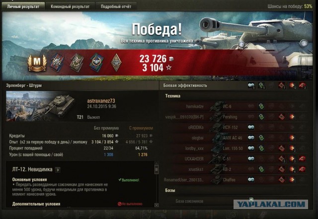 Wargaming 28