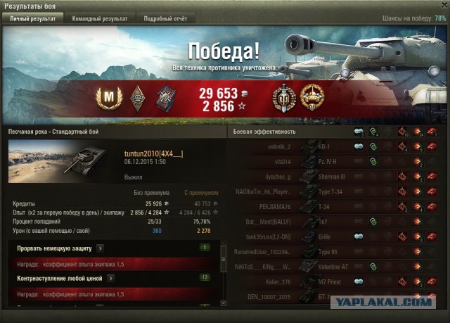 Wargaming 30!