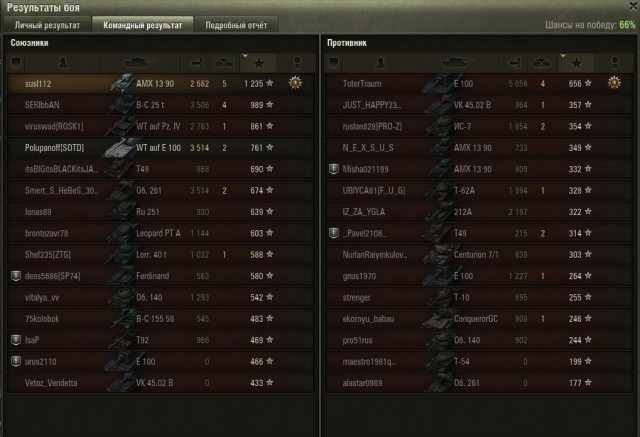 Wargaming 30!