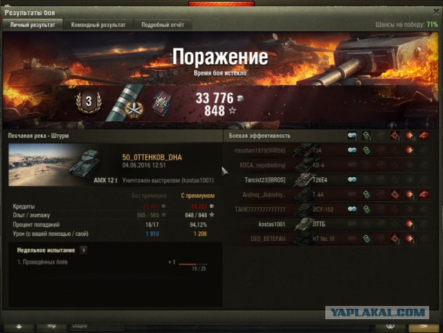 Wargaming 36
