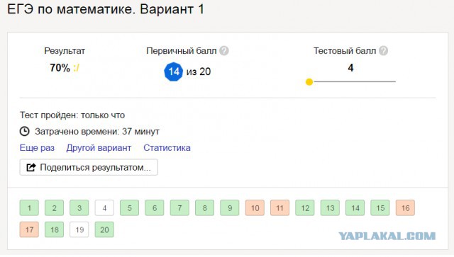 А причем тут, собственно, ЕГЭ?