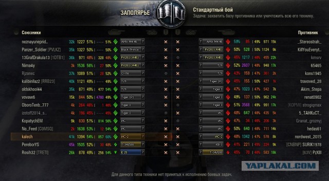 Wargaming 36