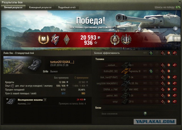 Wargaming 37