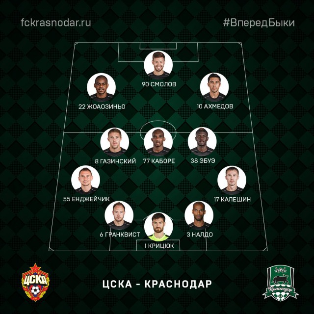 Футбол Чемпионат России 2016-17. Кубок России,РФПЛ,ФНЛ. Часть  III