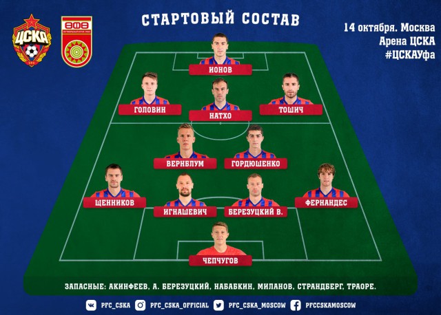 Футбол Чемпионат России 2016-17. Кубок России,РФПЛ,ФНЛ. Часть IV