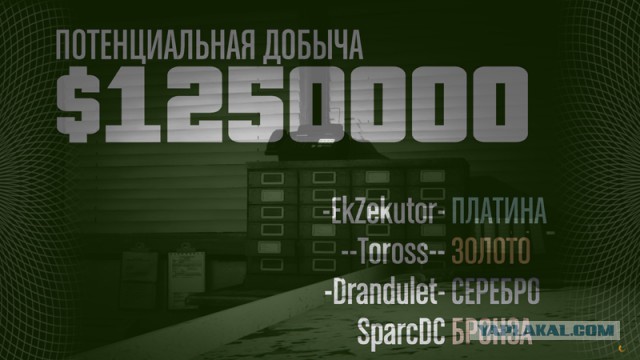 GTA 5, новый симулятор гопника