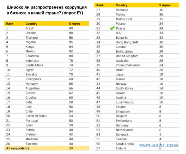 Уродливая, нищая и варварская Европа