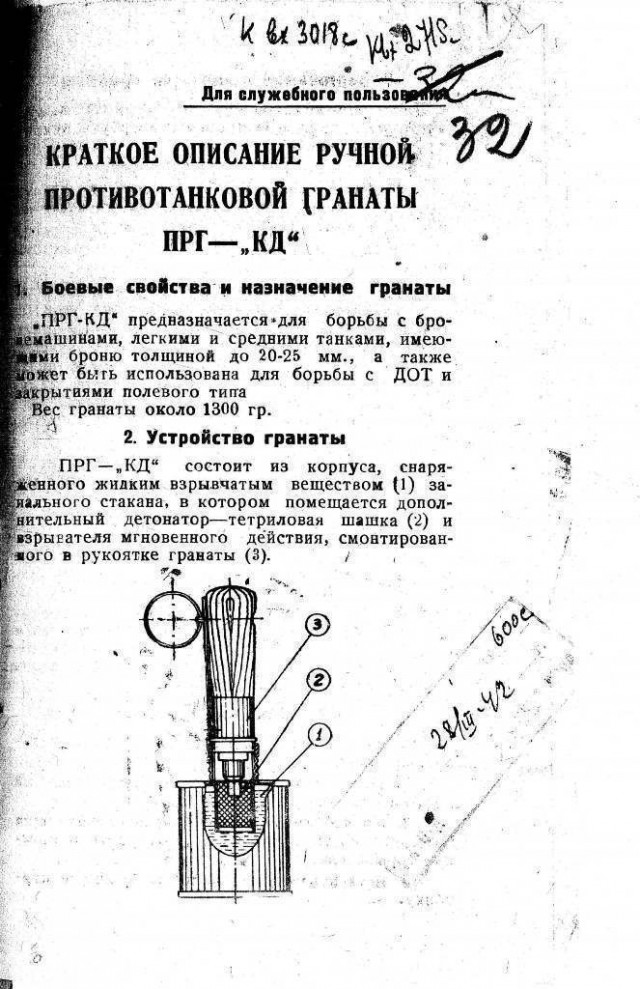 Циммерит – антимагнитное покрытие бронетехники «вермахта»